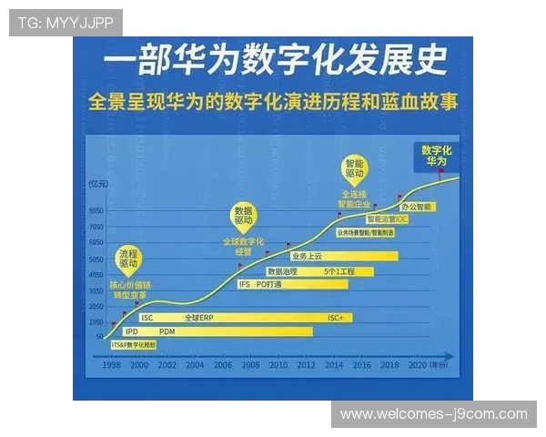 聚焦833直播精彩足球赛事全程解析与关键瞬间回顾全景呈现盛宴